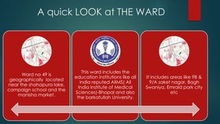A quick LOOK at THE WARD
Ward no 49 is
geographically located
near the shahapura lake,
campaign school and the
manisha market.
This ward includes the
education institutions like all
india reputed AIIMS( All
India Institute of Medical
Sciences)-Bhopal and also
the barkatullah University.
It includes areas like 9B &
9/A saket nagar, Bagh
Swaniya, Emrald park city
etc
 