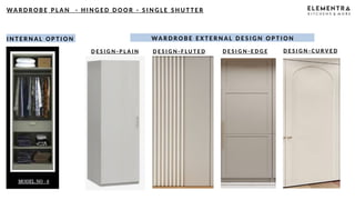 WARDROBE - the ultimate guide of interior.pdf