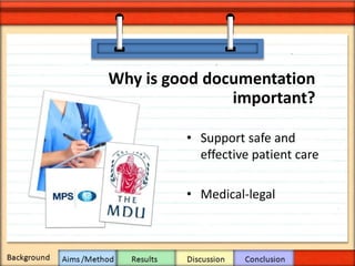 Current literature / guidelines
Why is good documentation
important?
• Support safe and
effective patient care
• Medical-legal
 