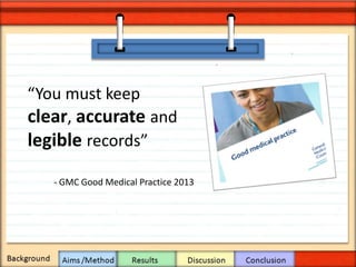 Current literature / guidelines
“You must keep
clear, accurate and
legible records”
- GMC Good Medical Practice 2013
 