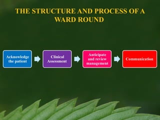Process Included In Ward Rounds Effective Participation in Medical Ward Rounds for Pharmacists and ...