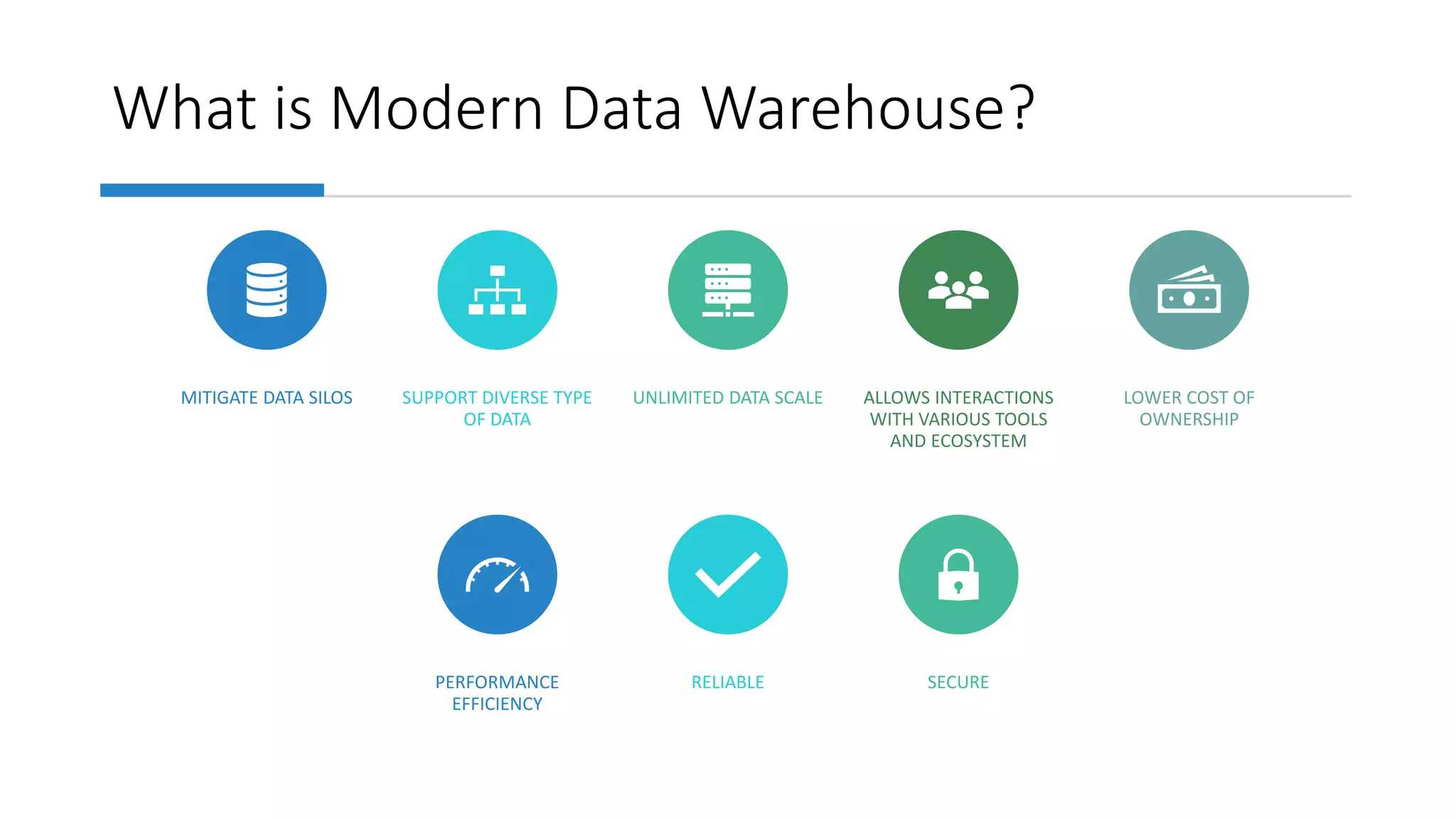 What is Modern Data Warehouse?
MITIGATE DATA SILOS SUPPORT DIVERSE TYPE
OF DATA
UNLIMITED DATA SCALE ALLOWS INTERACTIONS
WITH VARIOUS TOOLS
AND ECOSYSTEM
LOWER COST OF
OWNERSHIP
PERFORMANCE
EFFICIENCY
RELIABLE SECURE
 