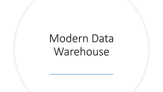 Modern Data
Warehouse
 