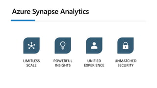 Azure Synapse Analytics
LIMITLESS
SCALE
POWERFUL
INSIGHTS
UNIFIED
EXPERIENCE
UNMATCHED
SECURITY
 