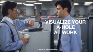 VISUALIZE YOUR
A-HOLE
AT WORK
#INBOUND19 @DealingWithAHoles
 