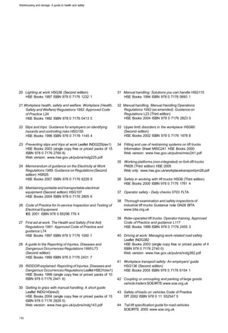 Warehousing and storage: A guide to health and safety




20 Lighting at work HSG38 (Second edition)                     31 Manual handling: Solutions you can handle HSG115
   HSE Books 1997 ISBN 978 0 7176 1232 1                          HSE Books 1994 ISBN 978 0 7176 0693 1

21 Workplace health, safety and welfare. Workplace (Health,    32 Manual handling. Manual Handling Operations
    Safety and Welfare) Regulations 1992. Approved Code           Regulations 1992 (as amended). Guidance on
    of Practice L24                                               Regulations L23 (Third edition)
    HSE Books 1992 ISBN 978 0 7176 0413 5                         HSE Books 2004 ISBN 978 0 7176 2823 0

22 Slips and trips: Guidance for employers on identifying      33 Upper limb disorders in the workplace HSG60
   hazards and controlling risks HSG155                           (Second edition)
   HSE Books 1996 ISBN 978 0 7176 1145 4                          HSE Books 2002 ISBN 978 0 7176 1978 8

23 Preventing slips and trips at work Leaflet INDG225(rev1)    34 Fitting and use of restraining systems on lift trucks
   HSE Books 2003 (single copy free or priced packs of 15         Information Sheet MISC241 HSE Books 2000
   ISBN 978 0 7176 2760 8)                                        Web version: www.hse.gov.uk/pubns/misc241.pdf
   Web version: www.hse.gov.uk/pubns/indg225.pdf
                                                               35 Working platforms (non-integrated) on fork-lift trucks
24 Memorandum of guidance on the Electricity at Work              PM28 (Third edition) HSE 2005
   Regulations 1989. Guidance on Regulations (Second              Web only: www.hse.gov.uk/workplacetransport/pm28.pdf
   edition) HSR25
   HSE Books 2007 ISBN 978 0 7176 6228 9                       36 Safety in working with lift trucks HSG6 (Third edition)
                                                                  HSE Books 2000 ISBN 978 0 7176 1781 4
25 Maintaining portable and transportable electrical
   equipment (Second edition) HSG107                           37 Operator safety - Daily checks 0703 FLTA
   HSE Books 2004 ISBN 978 0 7176 2805 6
                                                               38 Thorough examination and safety inspections of
26 Code of Practice for In-service Inspection and Testing of      industrial lift trucks Guidance note GN28 BITA
   Electrical Equipment                                           www.bita.org.uk
   IEE 2001 ISBN 978 0 85296 776 4
                                                               39 Rider-operated lift trucks. Operator training. Approved
27 First aid at work. The Health and Safety (First Aid)           Code of Practice and guidance L117
   Regulations 1981. Approved Code of Practice and                HSE Books 1999 ISBN 978 0 7176 2455 3
   guidance L74
   HSE Books 1997 ISBN 978 0 7176 1050 1                       40 Driving at work: Managing work-related road safety
                                                                  Leaflet INDG382
28 A guide to the Reporting of Injuries, Diseases and             HSE Books 2003 (single copy free or priced packs of 4
   Dangerous Occurrences Regulations 1995 L73                     ISBN 978 0 7176 2740 0)
   (Second edition)                                               Web version: www.hse.gov.uk/pubns/indg382.pdf
   HSE Books 1999 ISBN 978 0 7176 2431 7
                                                               41 Workplace transport safety: An employers' guide
29 RIDDOR explained: Reporting of Injuries, Diseases and          HSG136 (Second edition)
   Dangerous Occurrences Regulations Leaflet HSE31(rev1)          HSE Books 2005 ISBN 978 0 7176 6154 1
   HSE Books 1999 (single copy free or priced packs of 10
   ISBN 978 0 7176 2441 6)                                     42 Coupling or uncoupling and parking of large goods
                                                                  vehicle trailers SOE/IRTE www.soe.org.uk
30 Getting to grips with manual handling: A short guide
   Leaflet INDG143(rev2)                                       43 Safety of loads on vehicles Code of Practice
   HSE Books 2004 (single copy free or priced packs of 15         DfT 2002 ISBN 978 0 11 552547 5
   ISBN 978 0 7176 2828 5)
   Web version: www.hse.gov.uk/pubns/indg143.pdf               44 Tail lift specification guide for road vehicles
                                                                  SOE/IRTE 2005 www.soe.org.uk
 