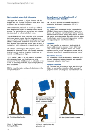 Warehousing and storage: A guide to health and safety




Work-related upper-limb disorders                                         Managing and controlling the risk of
                                                                          musculoskeletal disorders
348 Upper-limb disorders (ULDs) are problems with the
shoulder and arm, including the forearm, elbow, wrist, hand               354 The risk of all MSDs can be easily managed by
and fingers, and can include neck pain.                                   following the simple steps in paragraphs 355-361.

349 In warehouses, ULDs can be caused by a variety of                     Identification
work tasks involving forceful or repetitive activity, or poor             355 Identify which activities are causing a significant risk
posture. The way that the work is organised and managed                   of MSDs in the workplace. Observe the work being done,
can cause ULDs as well as make them worse.                                discuss with employees and look at injury history. Particular
                                                                          attention should be paid to moving heavy objects, awkward
350 ULDs fall into two broad categories: those conditions                 load shapes, strenuous pushing and pulling, stacking above
that have a specific medical diagnosis (eg carpal tunnel                  shoulder height, uncomfortable working positions, repetitive
syndrome, frozen shoulder) and non-specific pain syndromes                work (eg packing) and use of excessive force.
where it is not possible to define the cause of the pain. The
term 'repetitive strain injury' (RSI) is often used, but is not a         Elimination
medical term and is not accurate in describing many ULDs.                 356 Tasks identified as presenting a significant risk of
                                                                          causing MSDs should be assessed in more detail to see
351 There is a wide range of ULD symptoms, some                           if they can be avoided altogether, or if the task can be
examples are tenderness, aches, pain, stiffness, weakness,                changed to reduce the risk. For example, can the task be
tingling, cramp, or swelling. Symptoms should never be                    automated or significantly assisted by mechanical means?
ignored, even if they appear slight.
                                                                          Preventative measures
352 If there is a risk of ULDs from the work undertaken                   357 Where tasks cannot be eliminated or automated, you
within your warehouse, you should carry out a risk                        will need to implement suitable preventive and protective
assessment. The risk of ULDs should be reduced to as low                  measures to reduce the risk of injury.
a level as reasonably practicable, eg by changing the way
work is organised.                                                        Reporting symptoms
                                                                          358 Encourage your employees to report any symptoms
353 For more information see Upper limb disorders in the                  of injury as soon as they notice them. Early reporting of
workplace HSG60.33                                                        symptoms enables early diagnosis, proper treatment and




                                                        (b) Adopt a stable position with
                                                        feet apart and one leg slightly
                                                        forward to maintain balance




(a) Think before lifting/handling                                                             (d) Keep the load close to the waist



Figure 15 Good handling                                 (c) Start in a good posture and
technique for lifting                                   get a good hold
 