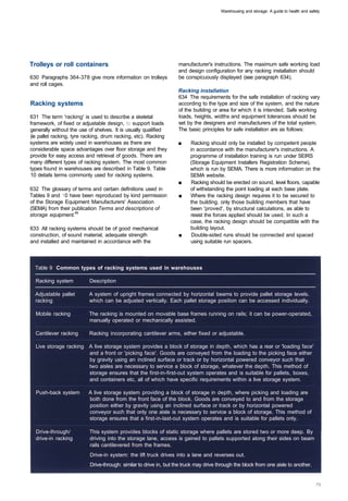 Warehousing and storage: A guide to health and safety




Trolleys or roll containers 	                                      manufacturer's instructions. The maximum safe working load
                                                                   and design configuration for any racking installation should
630 Paragraphs 364-378 give more information on trolleys           be conspicuously displayed (see paragraph 634).
and roll cages.
                                                                   Racking installation
                                                                   634 The requirements for the safe installation of racking vary
Racking systems                                                    according to the type and size of the system, and the nature
                                                                   of the building or area for which it is intended. Safe working
631 The term 'racking' is used to describe a skeletal              loads, heights, widths and equipment tolerances should be
framework, of fixed or adjustable design, to support loads         set by the designers and manufacturers of the total system.
generally without the use of shelves. It is usually qualified      The basic principles for safe installation are as follows:
(ie pallet racking, tyre racking, drum racking, etc). Racking
systems are widely used in warehouses as there are                 ■     Racking should only be installed by competent people
considerable space advantages over floor storage and they                in accordance with the manufacturer's instructions. A
provide for easy access and retrieval of goods. There are                programme of installation training is run under SEIRS
many different types of racking system. The most common                  (Storage Equipment Installers Registration Scheme),
types found in warehouses are described in Table 9. Table                which is run by SEMA. There is more information on the
10 details terms commonly used for racking systems.                      SEMA website.
                                                                   ■	     Racking should be erected on sound, level floors, capable
632 The glossary of terms and certain definitions used in                of withstanding the point loading at each base plate.
Tables 9 and 10 have been reproduced by kind permission            ■     Where the racking design requires it to be secured to
of the Storage Equipment Manufacturers' Association                      the building, only those building members that have
(SEMA) from their publication Terms and descriptions of                  been 'proved', by structural calculations, as able to
storage equipment.49                                                     resist the forces applied should be used. In such a
                                                                         case, the racking design should be compatible with the
633 All racking systems should be of good mechanical                     building layout.
construction, of sound material, adequate strength                 ■      Double-sided runs should be connected and spaced
and installed and maintained in accordance with the                      using suitable run spacers.



  Table 9 Common types of racking systems used in warehouses

  Racking system          Description

  Adjustable pallet       A system of upright frames connected by horizontal beams to provide pallet storage levels.
  racking                 which can be adjusted vertically. Each pallet storage position can be accessed individually.

  Mobile racking          The racking is mounted on movable base frames running on rails; it can be power-operated,
                          manually operated or mechanically assisted.

  Cantilever racking      Racking incorporating cantilever arms, either fixed or adjustable.

  Live storage racking A live storage system provides a block of storage in depth, which has a rear or 'loading face'
                       and a front or 'picking face'. Goods are conveyed from the loading to the picking face either
                       by gravity using an inclined surface or track or by horizontal powered conveyor such that
                       two aisles are necessary to service a block of storage, whatever the depth. This method of
                       storage ensures that the first-in-first-out system operates and is suitable for pallets, boxes,
                       and containers etc, all of which have specific requirements within a live storage system.

  Push-back system        A live storage system providing a block of storage in depth, where picking and loading are
                          both done from the front face of the block. Goods are conveyed to and from the storage
                          position either by gravity using an inclined surface or track or by horizontal powered
                          conveyor such that only one aisle is necessary to service a block of storage. This method of
                          storage ensures that a first-in-last-out system operates and is suitable for pallets only.

  Drive-through/          This system provides blocks of static storage where pallets are stored two or more deep. By
  drive-in racking        driving into the storage lane, access is gained to pallets supported along their sides on beam
                          rails cantilevered from the frames.
                          Drive-in system: the lift truck drives into a lane and reverses out.
                          Drive-through: similar to drive in, but the truck may drive through the block from one aisle to another.
 
