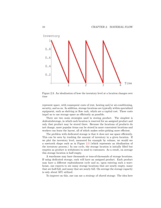 Warehousing Basics | PDF