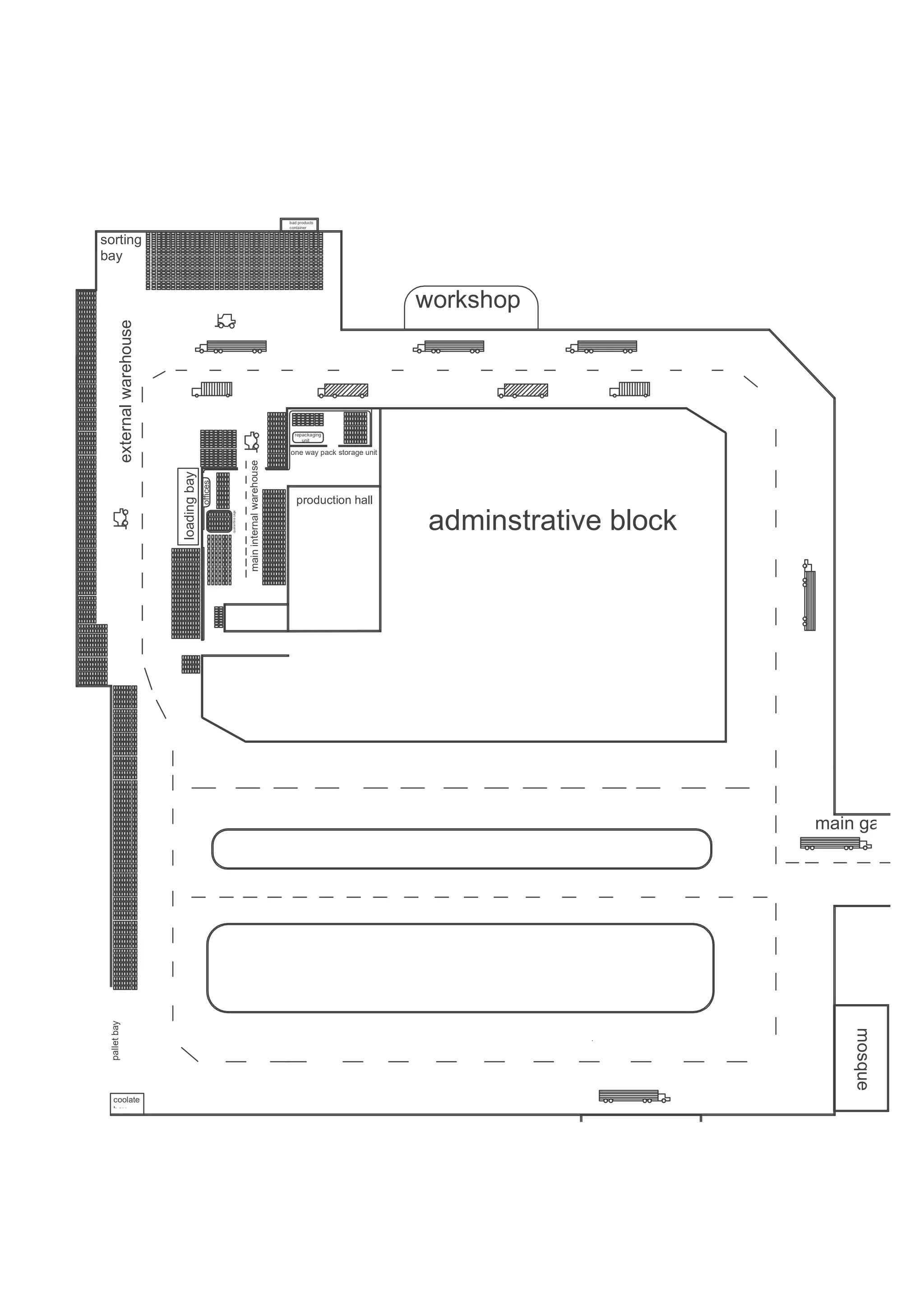 mosque
production hall
adminstrative block
workshop
sorting
bay
palletbay
coolate
bay
loadingbay
offices
repackaging
unit
one way pack storage unit
main gate
maininternalwarehouse
externalwarehouse
quarantinecage
bad products
container
filling station
total capacity=907.2m2
totalcapacity=621.6m2
totalcapacity=546m2
..
totalcapacity=
57.6m2
28.8m2
118.8m243.2m2
226.8m2
100.8m2
228.0m2
67.2m2
42m2
151.2m2