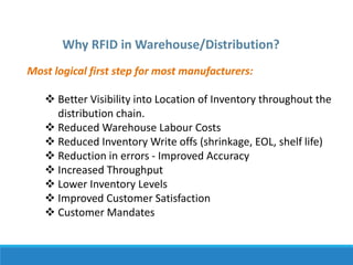 Why RFID in Warehouse/Distribution?
Most logical first step for most manufacturers:
 Better Visibility into Location of Inventory throughout the
distribution chain.
 Reduced Warehouse Labour Costs
 Reduced Inventory Write offs (shrinkage, EOL, shelf life)
 Reduction in errors - Improved Accuracy
 Increased Throughput
 Lower Inventory Levels
 Improved Customer Satisfaction
 Customer Mandates

 