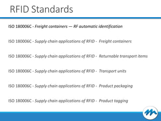 RFID Standards
ISO 180006C - Freight containers — RF automatic identification
ISO 180006C - Supply chain applications of RFID - Freight containers
ISO 180006C - Supply chain applications of RFID - Returnable transport items

ISO 180006C - Supply chain applications of RFID - Transport units
ISO 180006C - Supply chain applications of RFID - Product packaging
ISO 180006C - Supply chain applications of RFID - Product tagging

 
