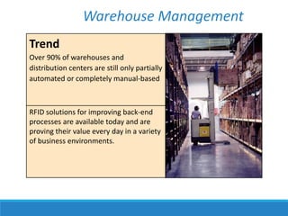 Warehouse Management
Trend
Over 90% of warehouses and
distribution centers are still only partially
automated or completely manual-based

RFID solutions for improving back-end
processes are available today and are
proving their value every day in a variety
of business environments.

 