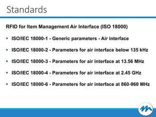 Standards
RFID for Item Management Air Interface (ISO 18000)
 ISO/IEC 18000-1 - Generic parameters - Air interface
 ISO/IEC 18000-2 - Parameters for air interface below 135 kHz
 ISO/IEC 18000-3 - Parameters for air interface at 13.56 MHz
 ISO/IEC 18000-4 - Parameters for air interface at 2.45 GHz
 ISO/IEC 18000-6 - Parameters for air interface at 860-960 MHz

 