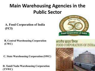 Main Warehousing Agencies in the
Public Sector
A. Food Corporation of India
(FCI)
B. Central Warehousing Corporation
(CWC)
C. State Warehousing Corporation (SWC)
D. Tamil Nadu Warehousing Corporation
(TNWC)
 