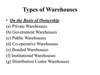 Types of Warehouses
• On the Basis of Ownership
(a) Private Warehouses
(b) Government Warehouses
(c) Public Warehouses
(d) Co-operative Warehouses
(e) Bonded Warehouses
(f) Institutional Warehouses
(g) Distribution Centre Warehouses
 