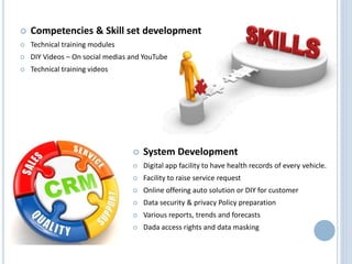  Competencies & Skill set development
 Technical training modules
 DIY Videos – On social medias and YouTube
 Technical training videos
 System Development
 Digital app facility to have health records of every vehicle.
 Facility to raise service request
 Online offering auto solution or DIY for customer
 Data security & privacy Policy preparation
 Various reports, trends and forecasts
 Dada access rights and data masking
 