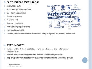  Performance Measurable
 Measurable SLAs
 Gross Average Response Time
 TAT – Turn around time
 Vehicle down time
 CSAT and NPS
 Warranty repair costs
 Post warranty repair income
 Individual team’s KPIs
 Ratio of physical resolution vs solved over air by using IoTs, Ais, Videos, Phone calls
 RTA* & CAP**
 Reviews and back check audits to see process adherence and performance
improvements.
 Focused and dedicated approach to improve the efficiency matrices
 Help low performer areas to drive sustainable improvements & business growth
*Root Cause Analysis
**Corrective Action Plans
 