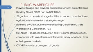 PUBLIC WAREHOUSE
WAREHOUSING
14 • Provide storage and physical distribution services on rental basis
• Used by SMALL FIRMS and LARGE FIRMS
• Organizes to provide storage facilities to traders, manufacturers,
agriculturists in return for a storage charge
• Licensed by Govt. (Central Warehousing Corporation, State
Warehousing Corporation, FCI)
• SUITABILTY – seasonal production or low volume storage needs,
companies with inventories maintained in many locations, firms
entering new markets
• OWNER –stands as an agent of goods
 