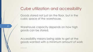 Cube utilization and accessibility
Goods stored not just on the floor, but in the
cubic space of the warehouse.
Warehouse capacity depends on how high
goods can be stored.
Accessibility means being able to get at the
goods wanted with a minimum amount of work
WAREHOUSING
21
 