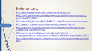 References:
1. http://business.gov.in/manage_business/warehousing.php
2. http://www.slideshare.net/omarof5/warehouse-operationslayout-design-by-
omar-youssef?related=1
3. http://www.slideshare.net/WelingkarDLP/chapter-5-warehouse-management
4. http://www.capterra.com/warehouse-management-software/
5. http://www.ey.com/IN/en/Services/Transactions/EY-Summarizing-the-key-
warehousing-segments-in-India
6. http://www.yourarticlelibrary.com/marketing/marketing-
management/warehousing-function-benefits-and-types-of-warehousing/27952/
7. http://www.inboundlogistics.com/cms/article/todays-warehouse-plays-a-new-
role/
WAREHOUSING
30
 