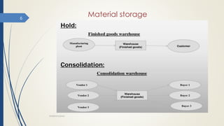 Material storage
WAREHOUSING
6
 