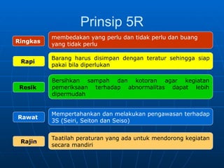 WAREHOUSE_and_LOGISTIK_DISTRIBUSI YANG BAIK.ppt