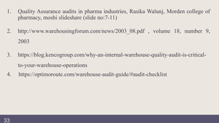 1. Quality Assurance audits in pharma industries, Rasika Walunj, Morden college of
pharmacy, moshi slideshare (slide no:7-11)
2. http://www.warehousingforum.com/news/2003_08.pdf , volume 18, number 9,
2003
3. https://blog.kencogroup.com/why-an-internal-warehouse-quality-audit-is-critical-
to-your-warehouse-operations
4. https://optimoroute.com/warehouse-audit-guide/#audit-checklist
33
 