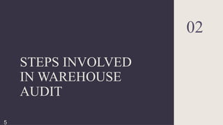 STEPS INVOLVED
IN WAREHOUSE
AUDIT
02
5
 