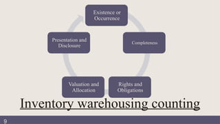 Inventory warehousing counting
Reporting findings
Existence or
Occurrence
Completeness
Rights and
Obligations
Valuation and
Allocation
Presentation and
Disclosure
9
 