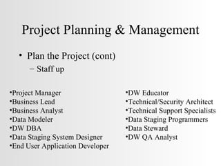 Project Planning & Management Plan the Project (cont) Staff up Project Manager Business Lead Business Analyst Data Modeler DW DBA Data Staging System Designer End User Application Developer DW Educator Technical/Security Architect Technical Support Specialists Data Staging Programmers Data Steward DW QA Analyst 