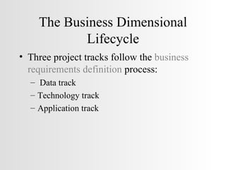The Business Dimensional Lifecycle Three project tracks follow the  business requirements definition  process: Data track Technology track Application track 