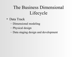 The Business Dimensional Lifecycle Data Track Dimensional modeling Physical design Data staging design and development 