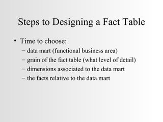Steps to Designing a Fact Table Time to choose: data mart (functional business area) grain of the fact table (what level of detail) dimensions associated to the data mart the facts relative to the data mart 