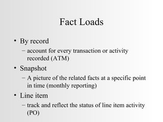 Fact Loads By record account for every transaction or activity recorded (ATM) Snapshot A picture of the related facts at a specific point in time (monthly reporting) Line item track and reflect the status of line item activity (PO) 