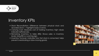 Warehouse KPIs to Monitor: Essential Metrics for Operational Excellence ...