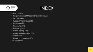 Warehouse KPIs to Monitor: Essential Metrics for Operational Excellence ...