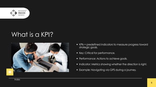 Warehouse KPIs to Monitor: Essential Metrics for Operational Excellence ...