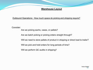 Warehouse Layout


Outbound Operations: How much space do picking and shipping require?



Consider:
            Are we picking eachs, cases, or pallets?

            Are we batch picking or picking orders straight through?

            Will we need to store pallets of product in shipping or direct load to trailer?

            Will we pick and hold orders for long periods of time?

            Will we perform QC audits in shipping?




                                                                                  Value Added
                                                                                         13
 