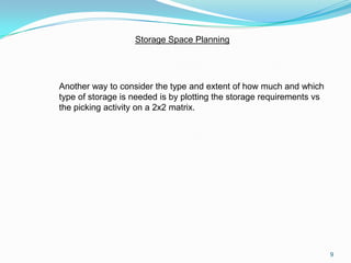 Storage Space Planning




Another way to consider the type and extent of how much and which
type of storage is needed is by plotting the storage requirements vs
the picking activity on a 2x2 matrix.




                                                                       9
 