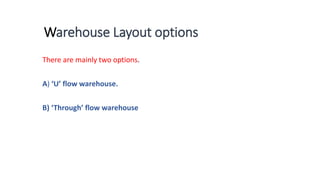 Warehouse Layout options
There are mainly two options.
A) ‘U’ flow warehouse.
B) ‘Through’ flow warehouse