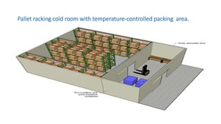 Pallet racking cold room with temperature-controlled packing area.
