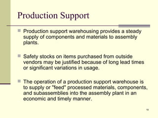 19
Production Support
 Production support warehousing provides a steady
supply of components and materials to assembly
plants.
 Safety stocks on items purchased from outside
vendors may be justified because of long lead times
or significant variations in usage.
 The operation of a production support warehouse is
to supply or "feed" processed materials, components,
and subassemblies into the assembly plant in an
economic and timely manner.
 
