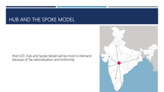 HUB AND THE SPOKE MODEL
Post GST, Hub and Spoke Model will be more in Demand
because of Tax rationalization and Uniformity
 