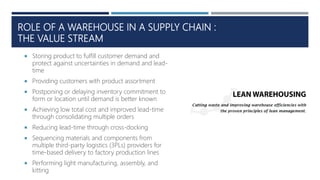 ROLE OF A WAREHOUSE IN A SUPPLY CHAIN :
THE VALUE STREAM
 Storing product to fulfill customer demand and
protect against uncertainties in demand and lead-
time
 Providing customers with product assortment
 Postponing or delaying inventory commitment to
form or location until demand is better known
 Achieving low total cost and improved lead-time
through consolidating multiple orders
 Reducing lead-time through cross-docking
 Sequencing materials and components from
multiple third-party logistics (3PLs) providers for
time-based delivery to factory production lines
 Performing light manufacturing, assembly, and
kitting
 