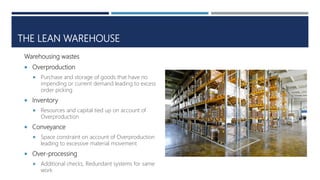 THE LEAN WAREHOUSE
Warehousing wastes
 Overproduction
 Purchase and storage of goods that have no
impending or current demand leading to excess
order picking
 Inventory
 Resources and capital tied up on account of
Overproduction
 Conveyance
 Space constraint on account of Overproduction
leading to excessive material movement
 Over-processing
 Additional checks, Redundant systems for same
work
 