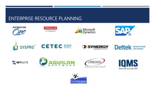 ENTERPRISE RESOURCE PLANNING
 