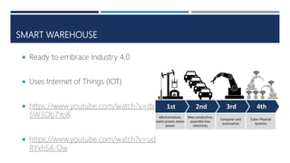 SMART WAREHOUSE
 Ready to embrace Industry 4.0
 Uses Internet of Things (IOT)
 https://www.youtube.com/watch?v=dx
5W3Ob7Yo8
 https://www.youtube.com/watch?v=ud
RYxhS4-Ow
 