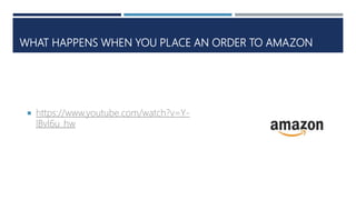 WHAT HAPPENS WHEN YOU PLACE AN ORDER TO AMAZON
 https://www.youtube.com/watch?v=Y-
lBvI6u_hw
 