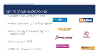 FUTURE GROUP BACKGROUND
 Largest Retail Company in India
 More than 16 mn sq.ft of Retail Space
 Future Supply Chain part of group’s
Supply Chain
 Was Started in 2007
 1000 plus stores across India
 